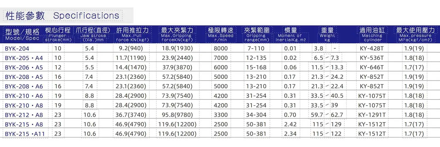 二爪中空bitGet交易所下载_03