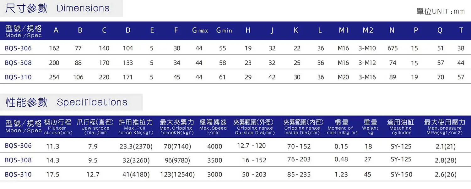 三爪后拉球锁bitGet交易所下载_1