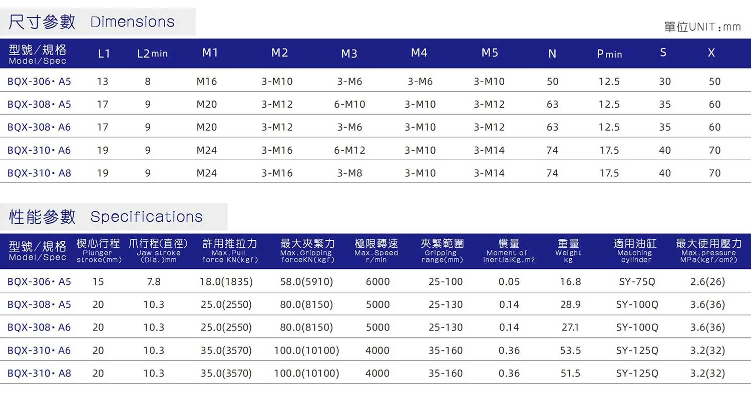 三爪强力型拉锁bitGet交易所下载_02