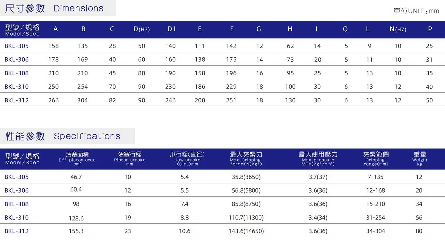 三爪中空立式bitGet交易所下载_1