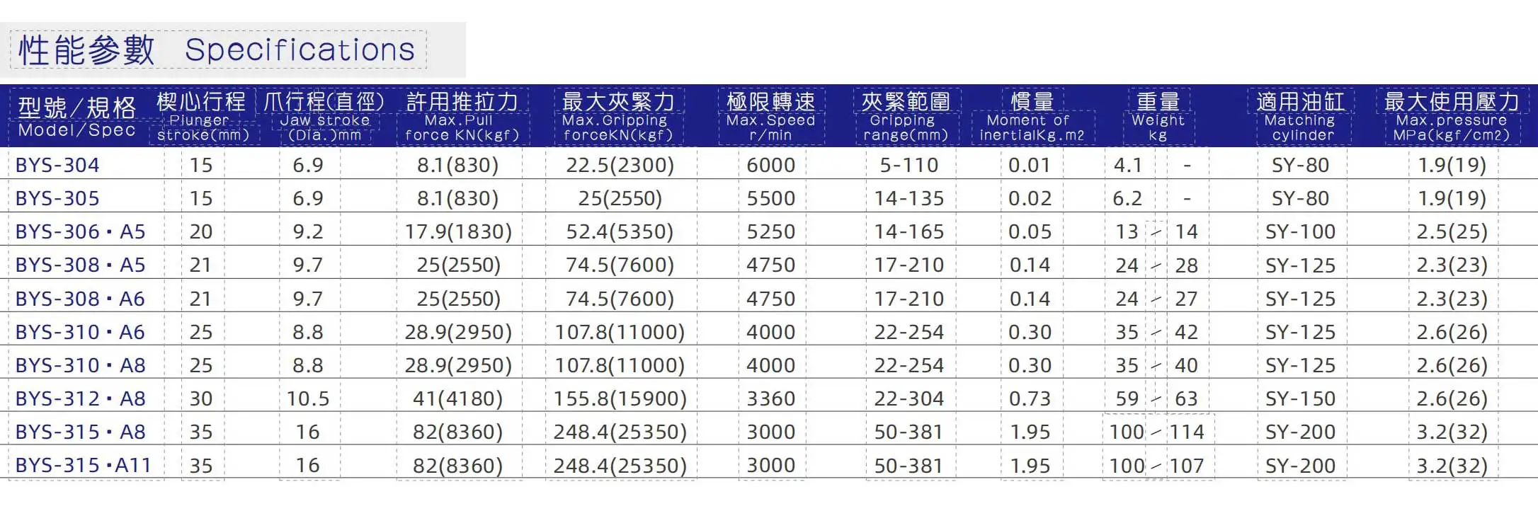 三爪中实bitGet交易所下载_03